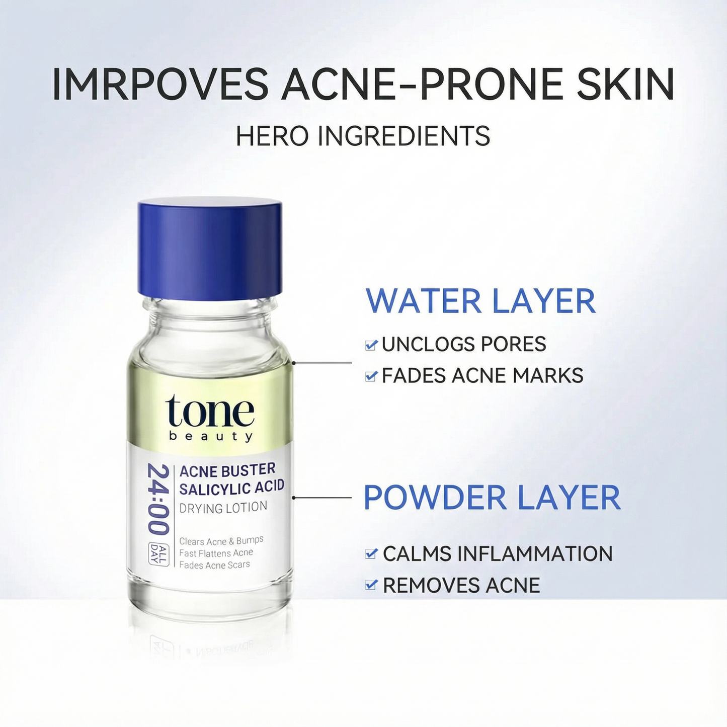 Salicylic Acid Drying Lotion